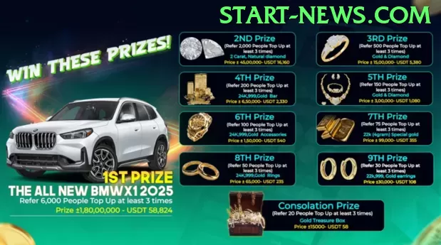 Recursos exclusivos - game